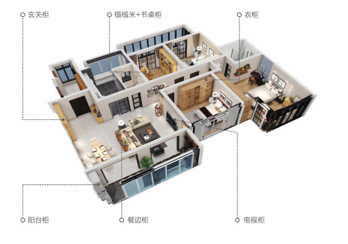 AI家居全屋定制模式：特点、优劣与设计软件解析