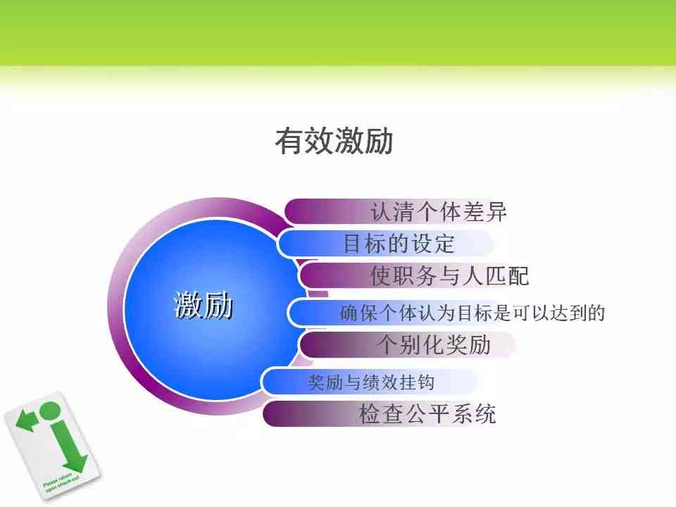 全方位激励策略与高效沟通话术：全面解决员工激励与团队管理问题