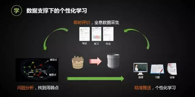 深入解读：科大讯飞AI技术及其在各个领域的应用与影响