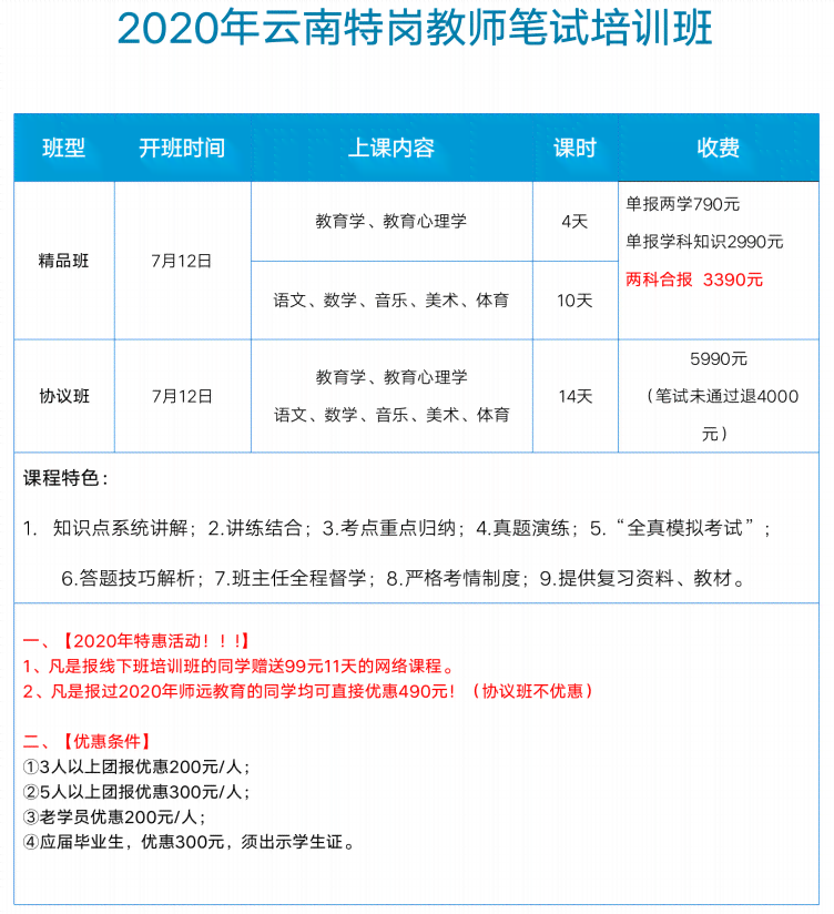 昭通市专业教育培训学校——昭通市高品质培训班招生启事