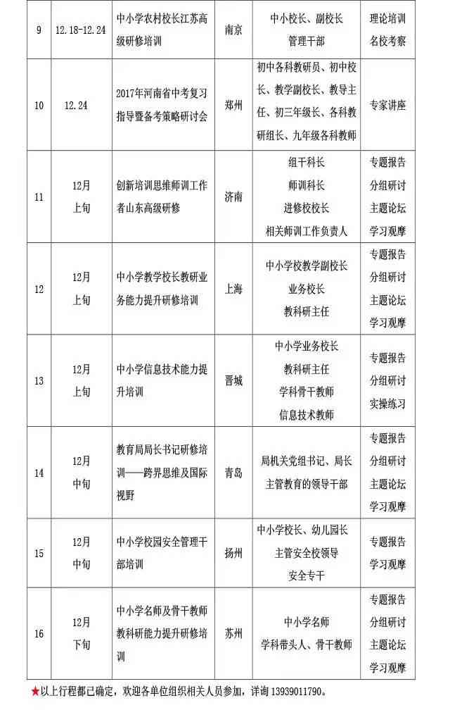 教写作的老师：称、工资、名单一览及如何称他们