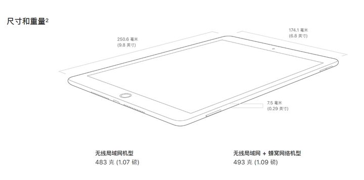 iPad Air三维建模与精细模型制作解析