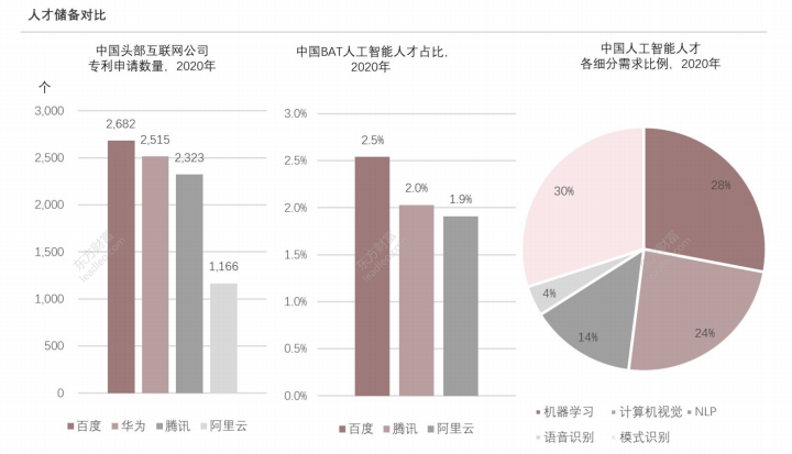 全面解析：国内生成式AI评测现状与未来发展前景分析