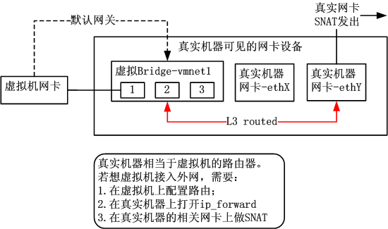 生成器模式实例：深入分析生成器模式的优缺点及经典实例解析