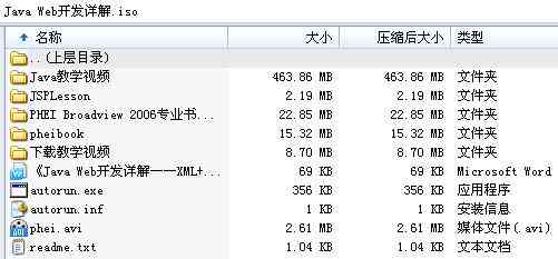 生成器模式实例：深入分析生成器模式的优缺点及经典实例解析