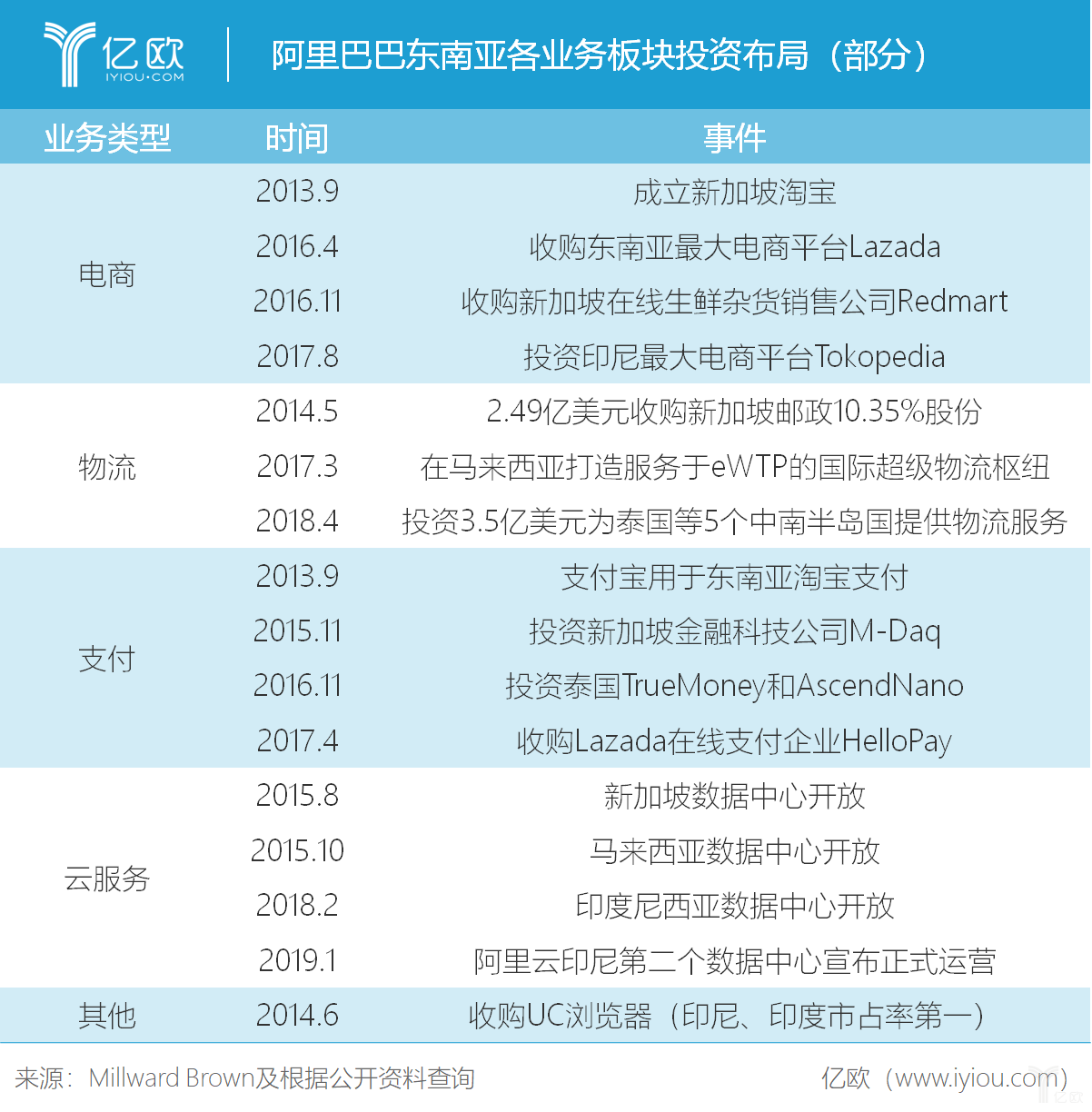 中国写作网站有哪些：知名平台、网址及更大网站一览