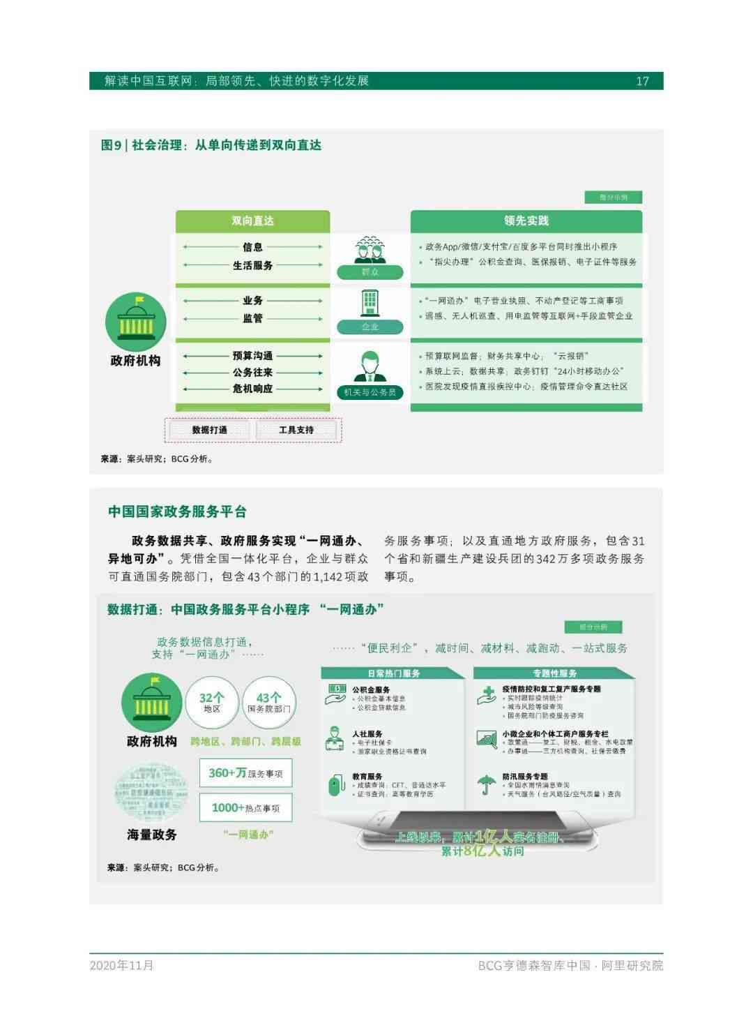 中国写作网站有哪些：知名平台、网址及更大网站一览