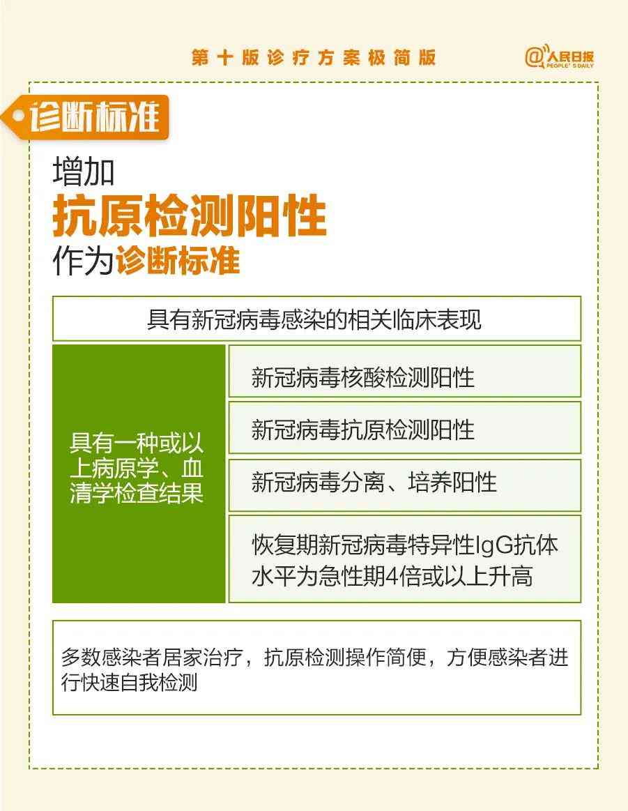 全面解析：AI辅助产品培训题库解决方案及多样化应用指南