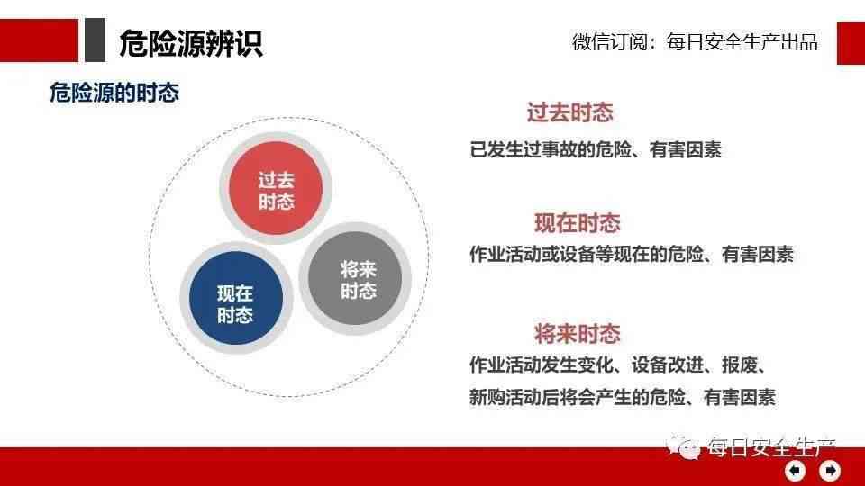 全面解析：AI辅助产品培训题库解决方案及多样化应用指南