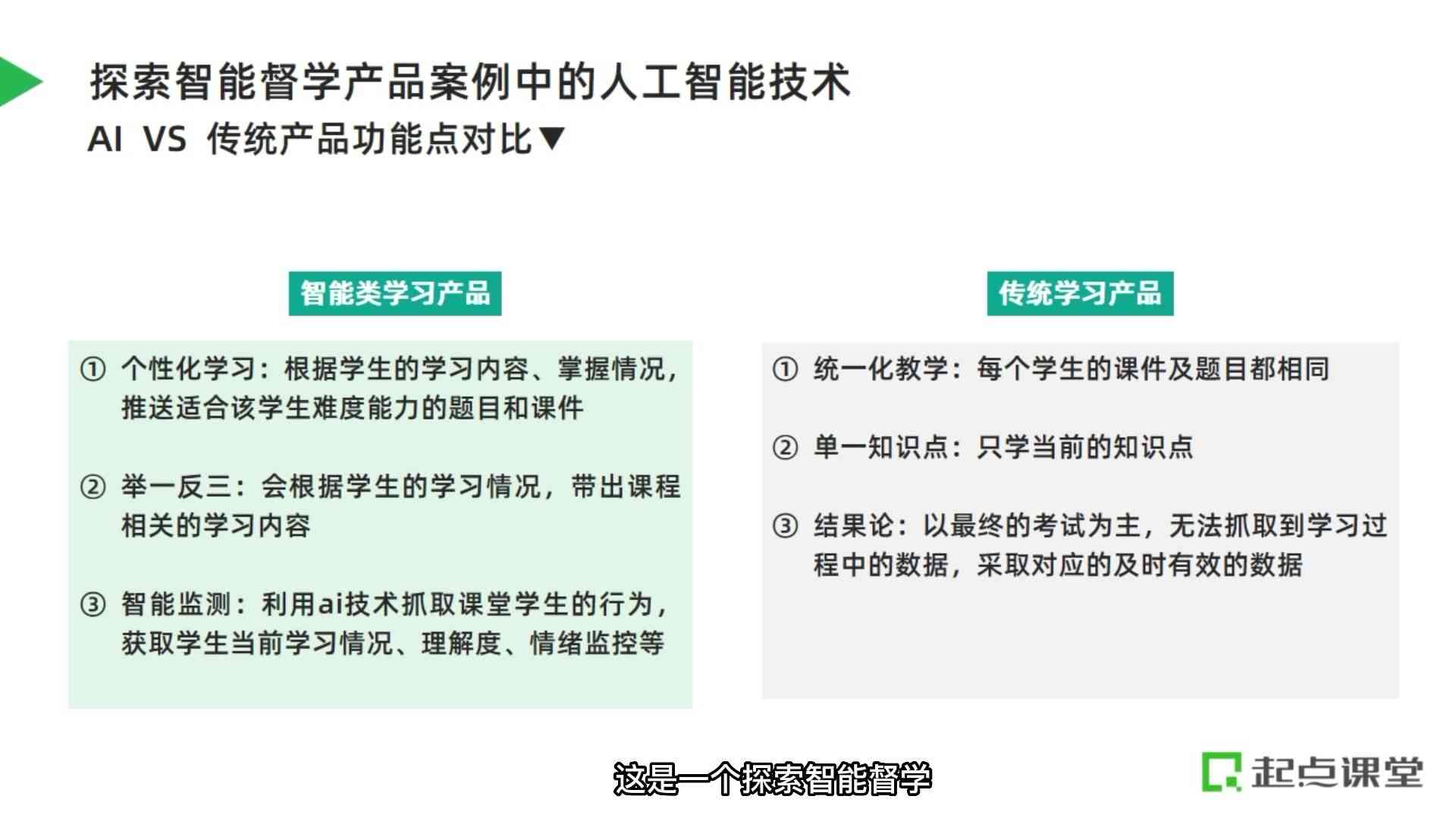 用ai辅助产品培训题库