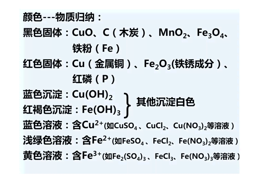 生成ai的化学方程式有哪些：物质与物理条件分析