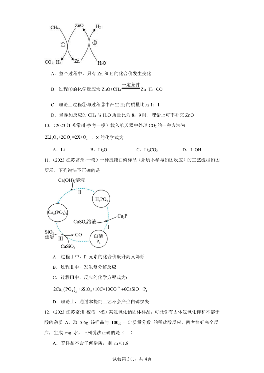 全面解析：AI涉及的所有化学方程式与反应机制