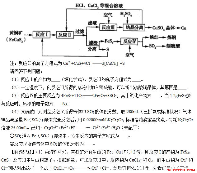 全面解析：AI涉及的所有化学方程式与反应机制