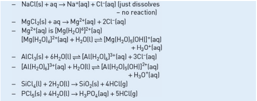 生成ai的化学方程式