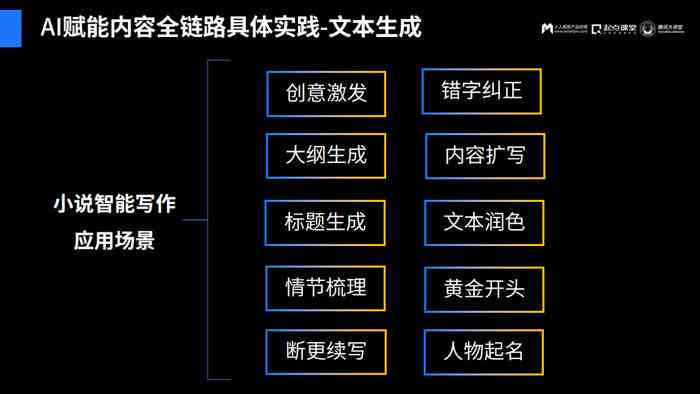 全面解析：AI论文写作小程序的多样化功能与实用技巧