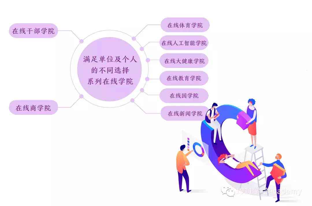 人工智能领域翘楚——学堂AI培训课程质量解析与评估