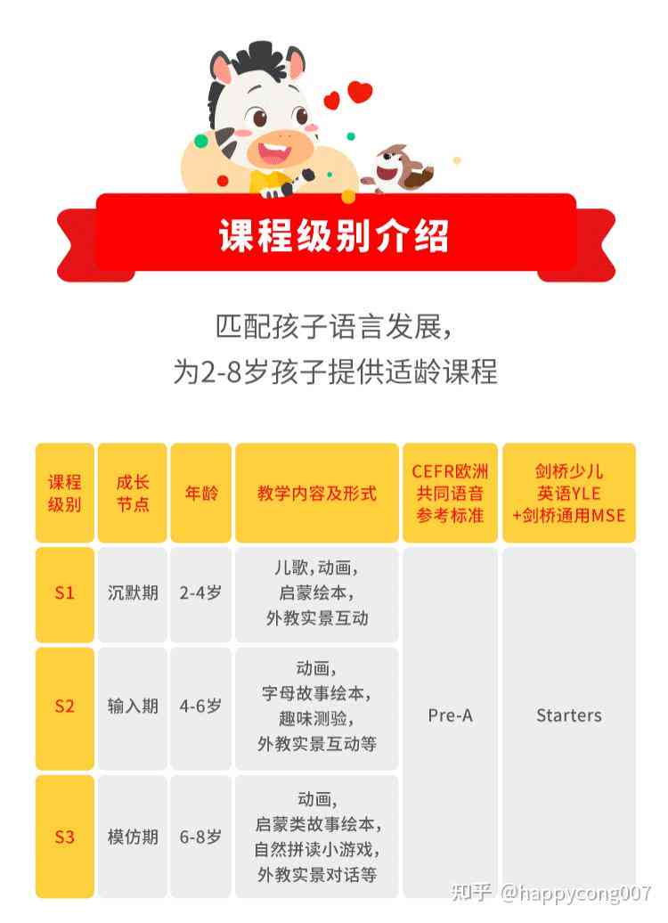 成都市斑马AI课程培训完整指南：地址、电话、课程介绍及报名详情