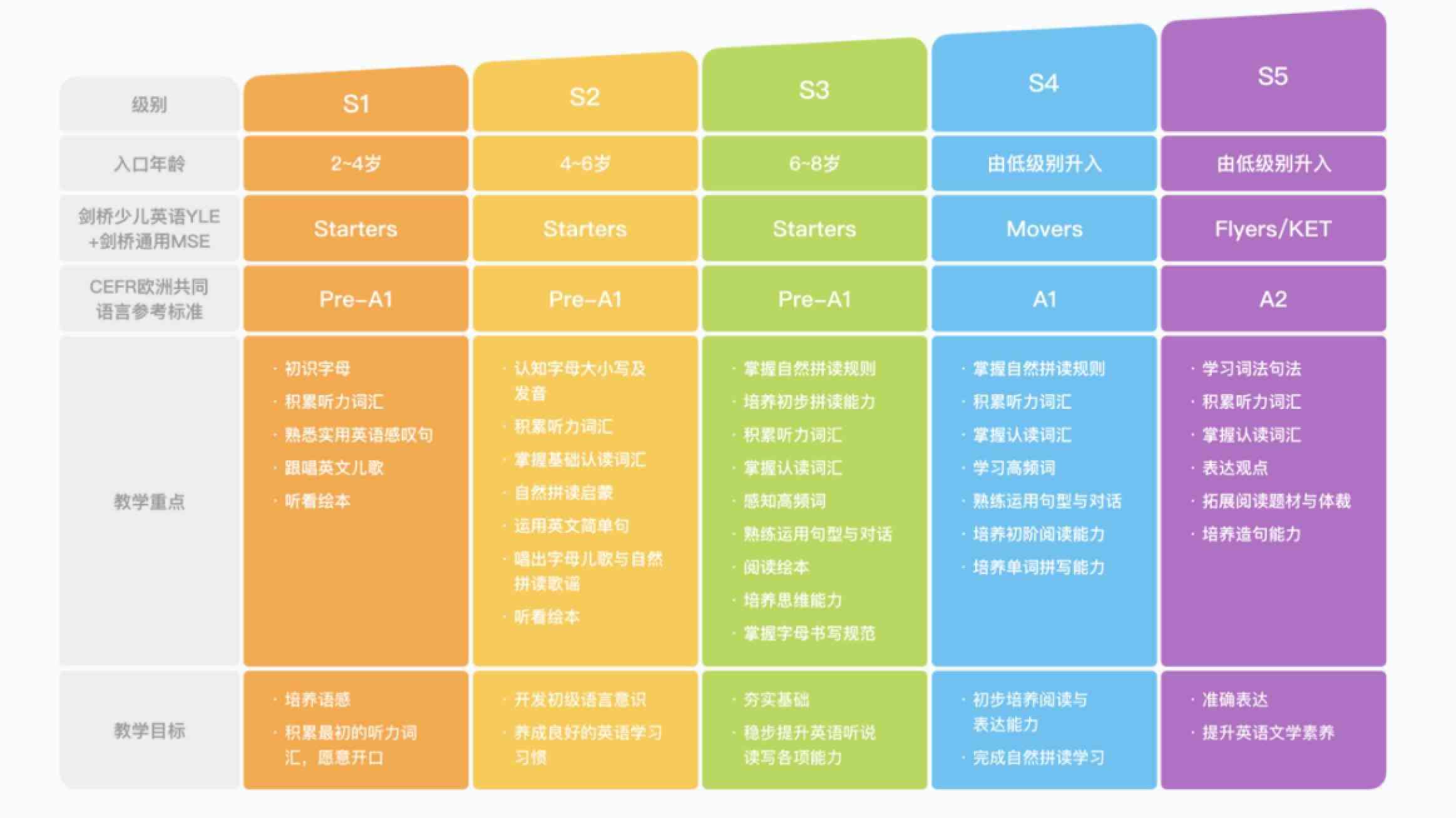 成都市斑马AI课程培训完整指南：地址、电话、课程介绍及报名详情