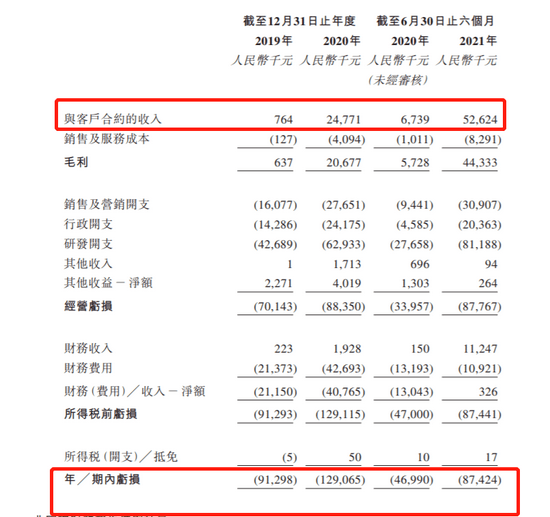 2023     ai主持生成过程