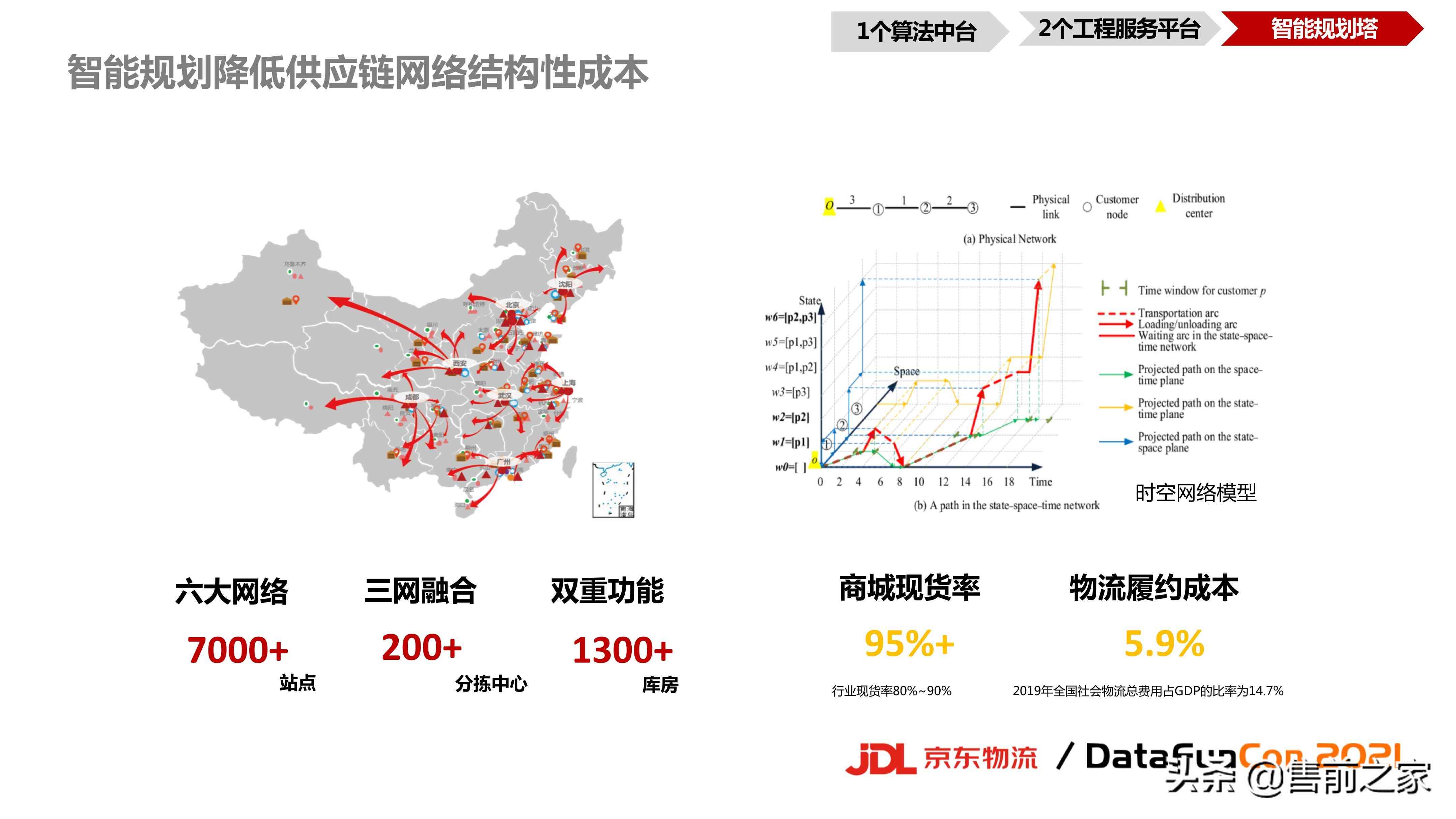 AI作品集制作指南：从创建到导出PDF的完整步骤与技巧