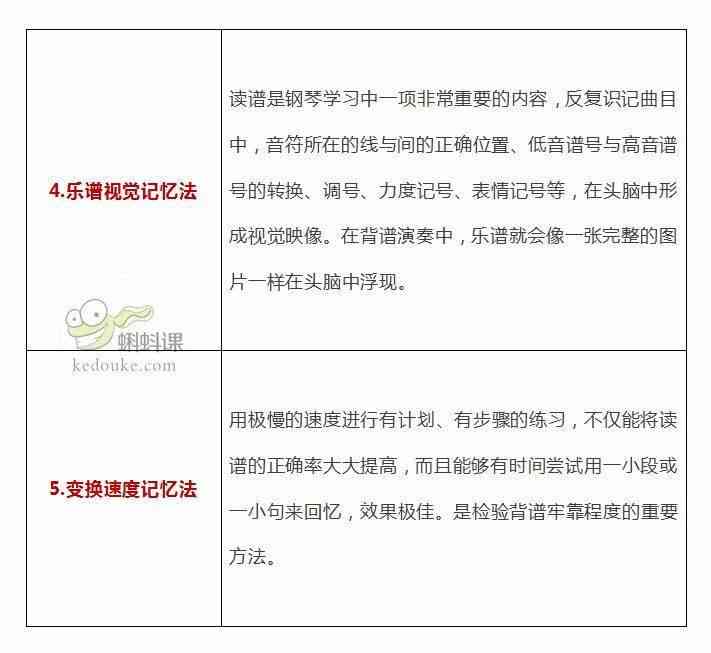 如何用AI生成教案模板免费及高效方法攻略