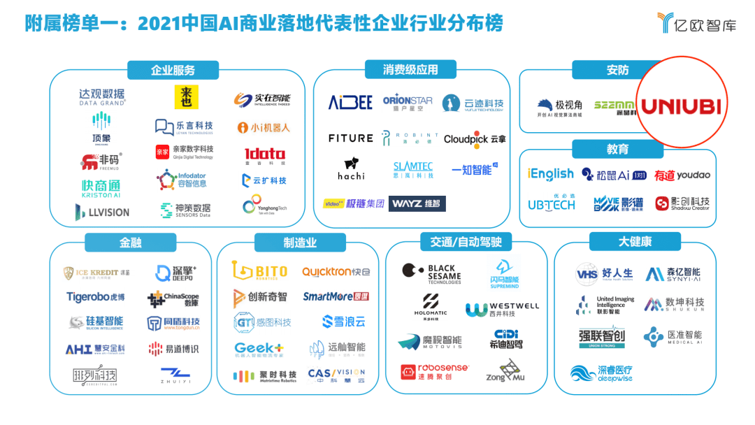 智能AI办公场景解决方案：一键生成高效办公软件与工具集成平台