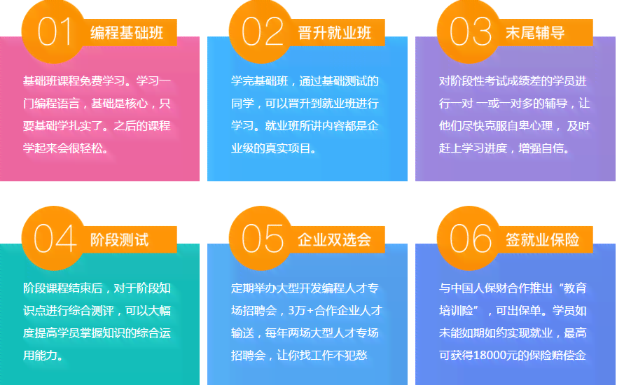 人工智能培训班课程内容详解：涵核心技能与实践应用全方位解读