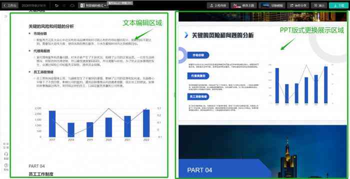 AI智能一键生成专业PPT解决方案：涵设计、排版、图表与内容优化