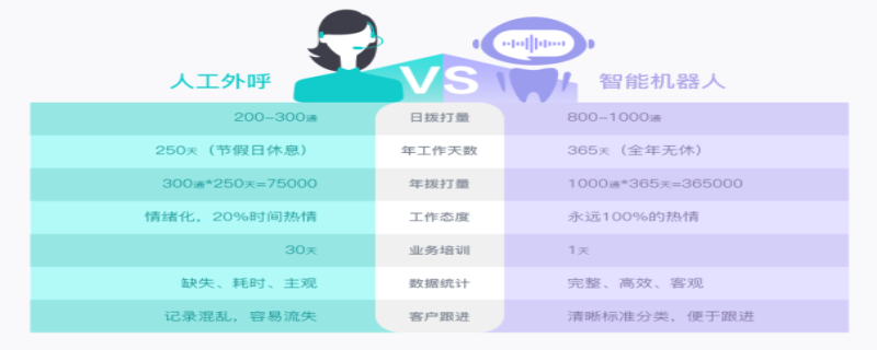 天工Air智能机器人：全方位解答与功能应用指南