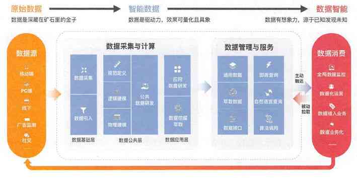 AI生成案例文件的完整指南：从原理到实践，全面解析制作步骤与技巧