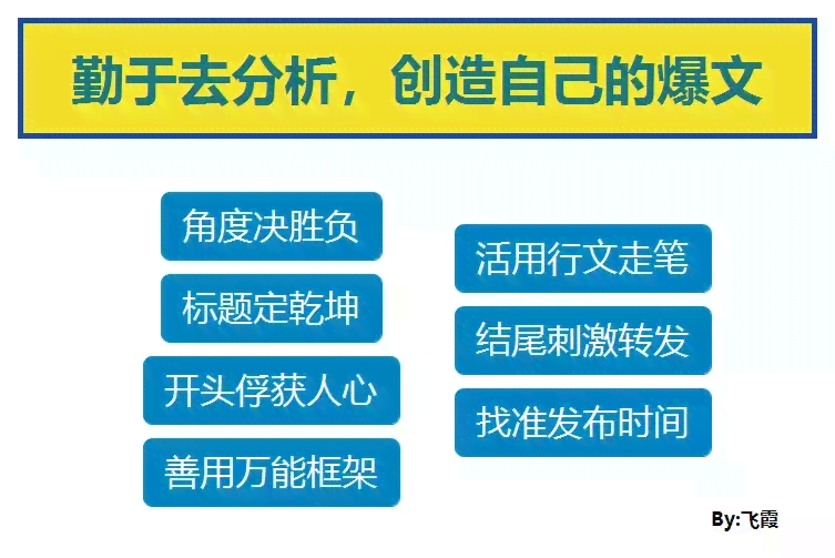 掌握全方位微头条写作秘：从标题到内容，全面提升文章吸引力与传播力