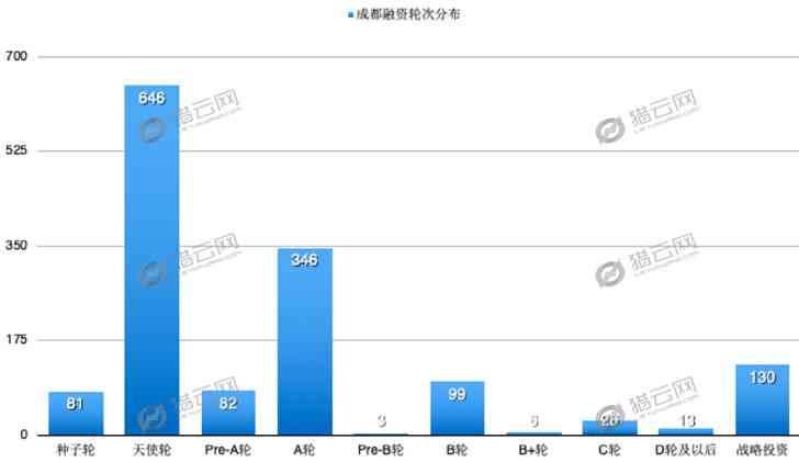 阜阳IT培训中心：全面涵编程、网络安全、数据分析等多领域技能培训