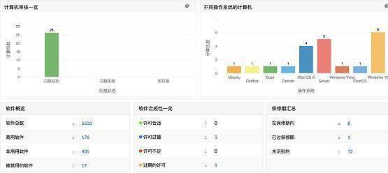 如何用AI生成brtr任务指令：自动化流程提升工作效率与准确性