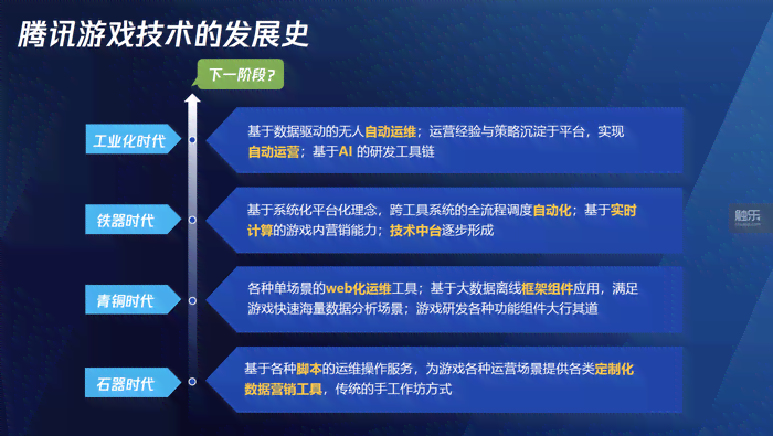 揭秘燕姿式AI歌手：生成背后的技术原理探究