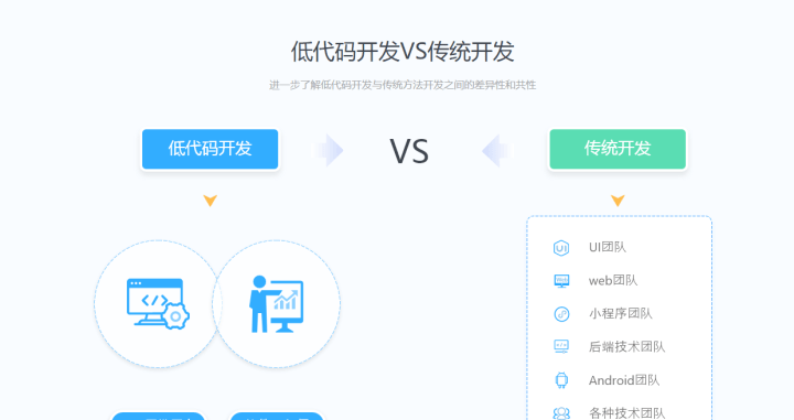 编程开发工具与移动应用：涵代码编写、软件调试及手机应用开发全攻略