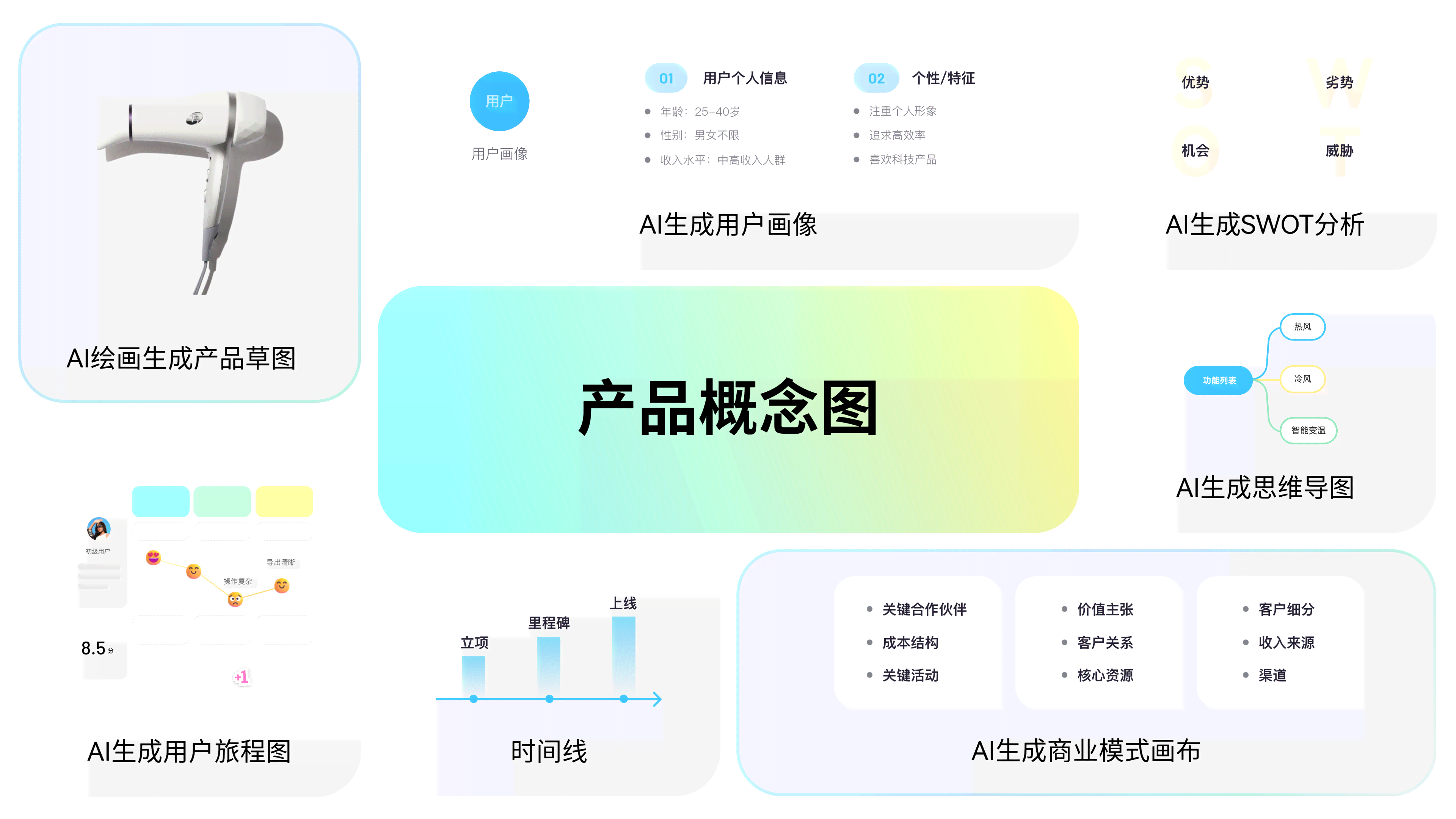 产品动画展示AI生成软件有哪些：好用软件、功能特点及制作工具盘点