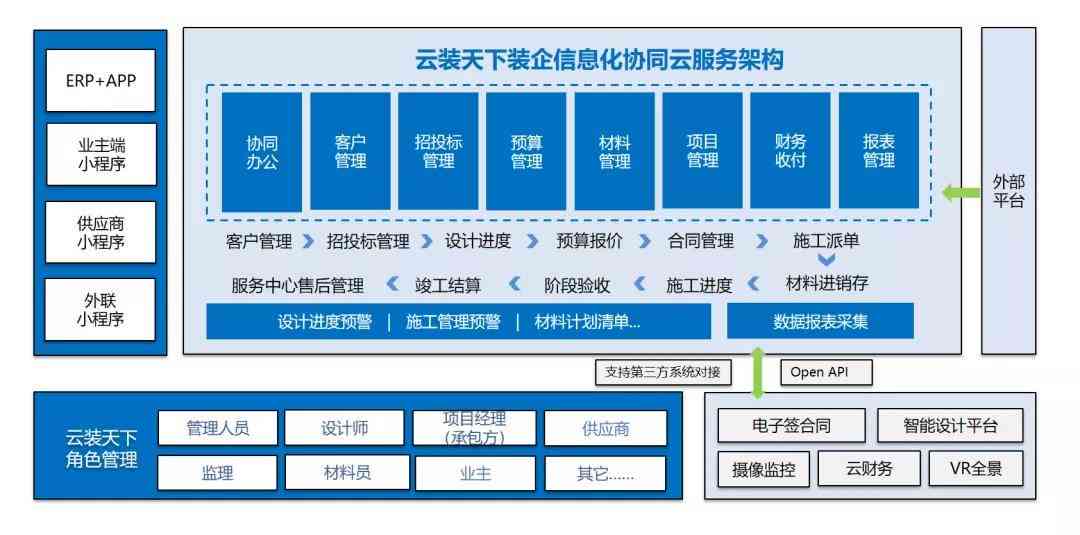 全方位产品展示动画制作工具：涵多场景应用与功能详解的软件推荐指南