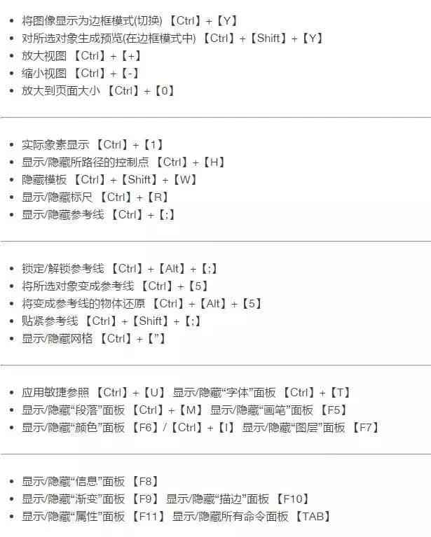 AI隐藏字技术揭秘：如何高效隐藏与提取信息，解决各类隐私保护需求