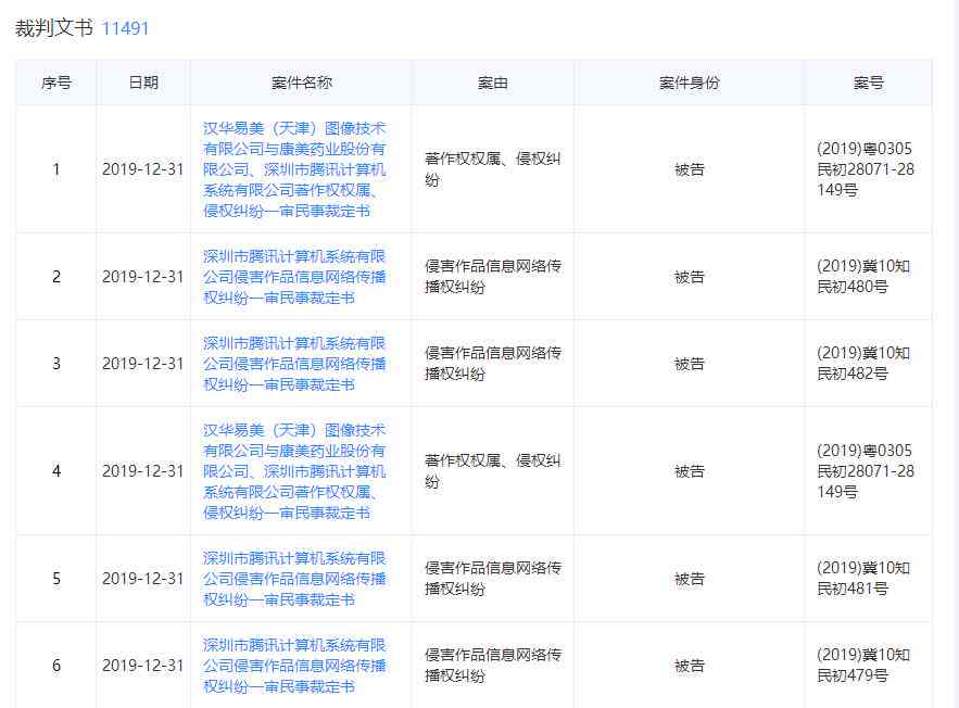 AI写作的含义、应用范围及在各个领域的实际案例分析