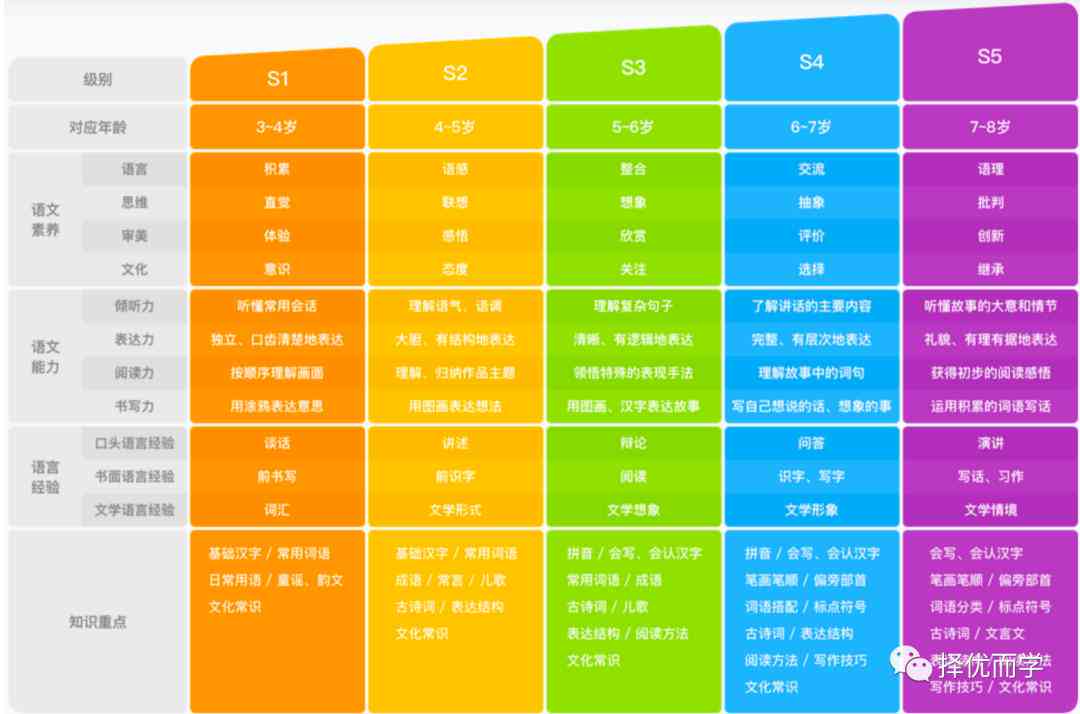 斑马AI课辅导老师工作体验、薪酬待遇及职业发展全解析