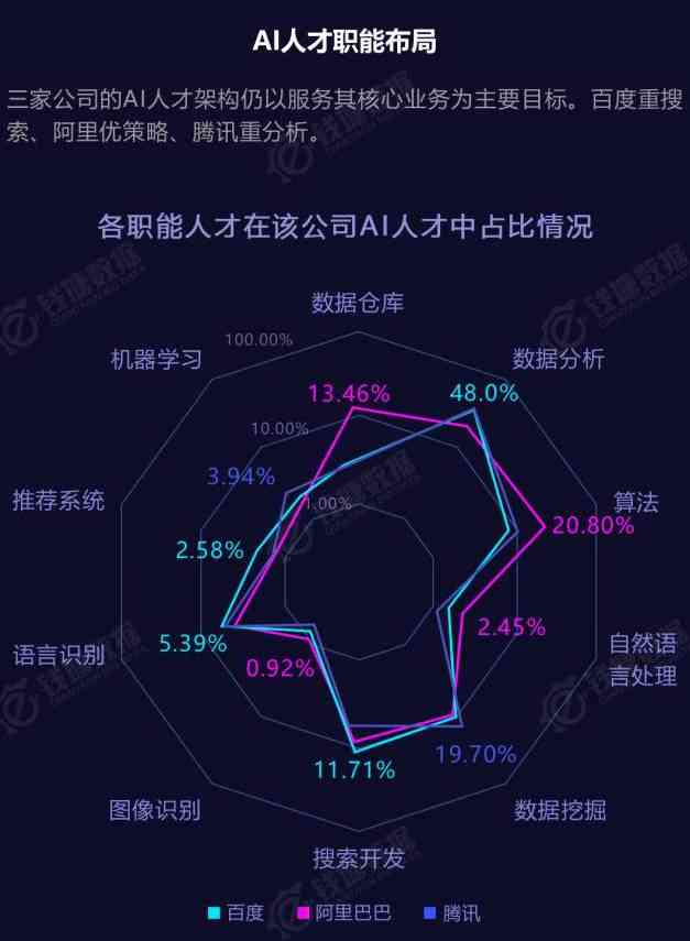 斑马ai课员工待遇怎么样：工作与薪酬心得分享