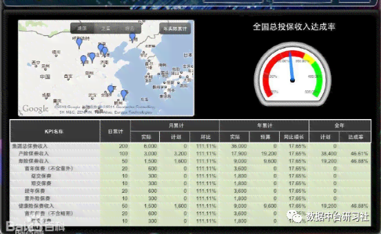 怎么使用AI命令生成动作数据