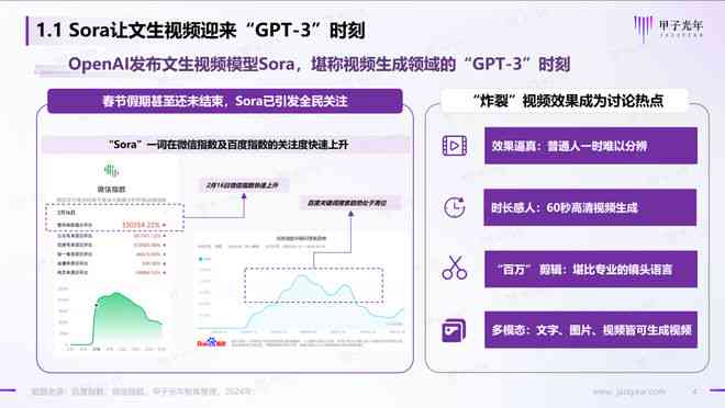 全方位指南：如何查找及选择最适合需求的文本生成AI工具