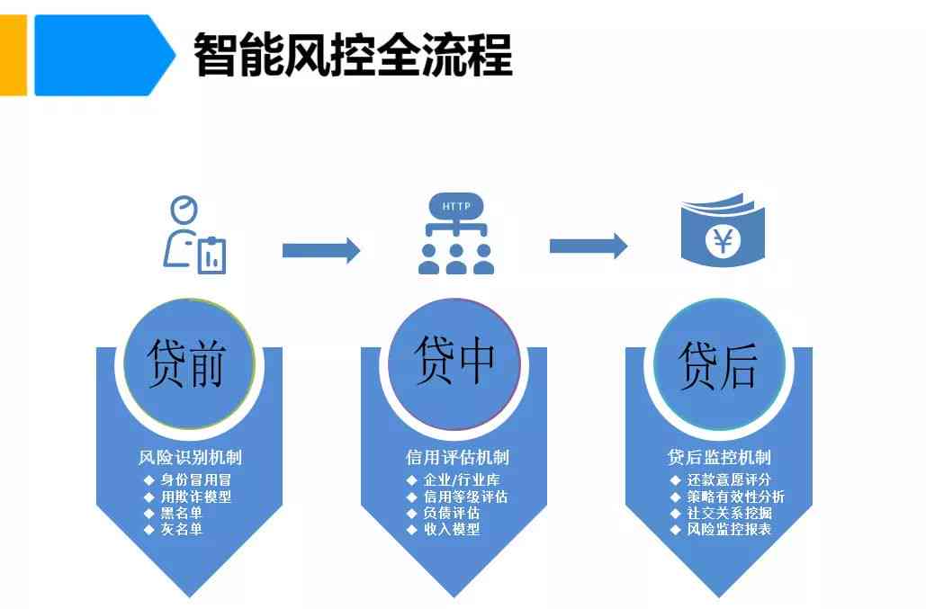 抚州AI培训权威机构盘点：全面对比多家培训机构，助您精准选择更优学平台