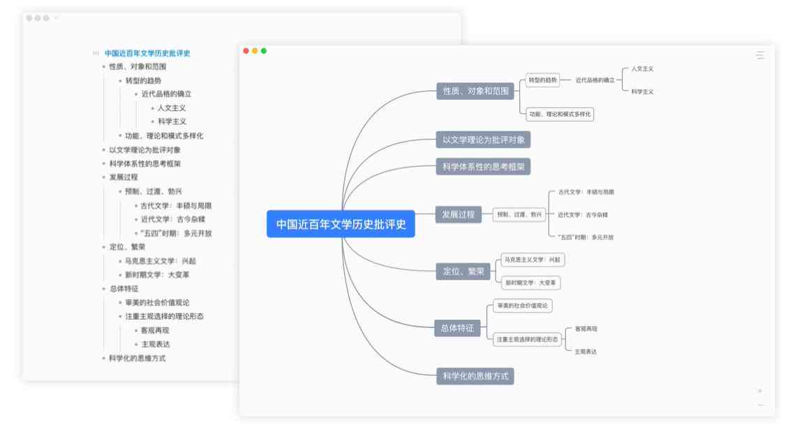 最新智能写作工具箱——网人都在用的资讯，一网打尽写作需求！