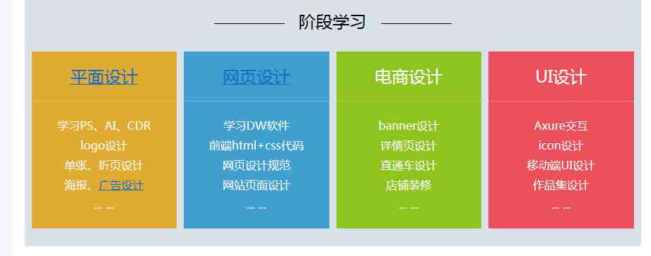 长沙UIUX设计培训学校一览：专业课程、就业指导、学员评价全解析