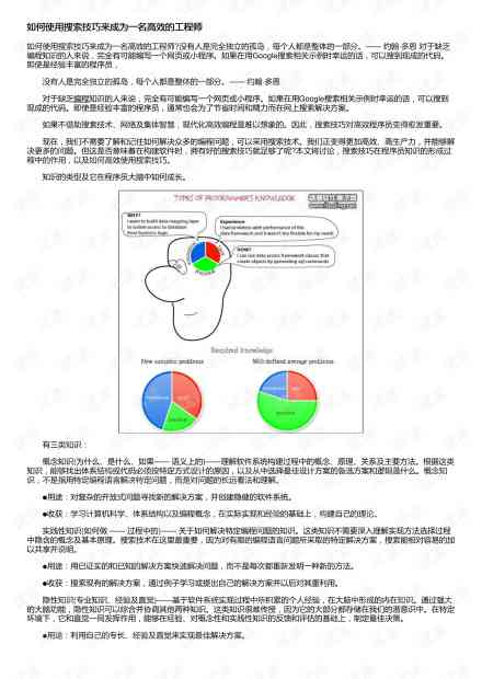 详解文库使用指南：全面掌握高效搜索、与管理技巧