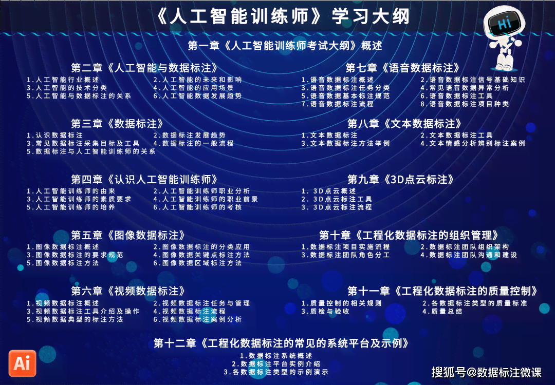 人工智能培训教程：全面解析智能课程，权威培训机构教育指导