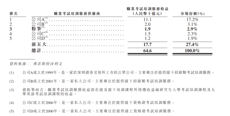 企航AI培训：课程质量与组织形式详解及教育培训概况