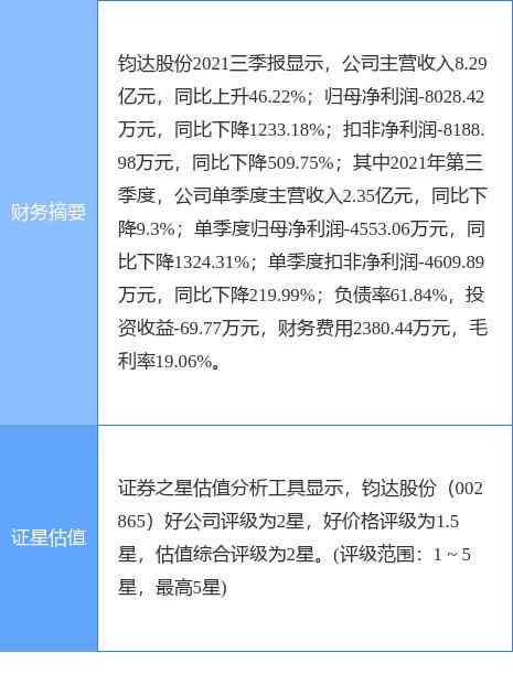 全方位指南：如何高效地向作家提问及获取满意的答复